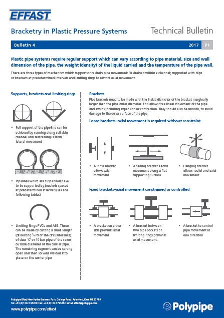 Issue 1 - Bracketry in Plastic Pressure Systems